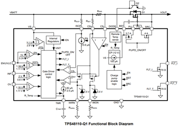 Schéma de principe - Texas Instruments Pilotes côté haut TPS4811-Q1